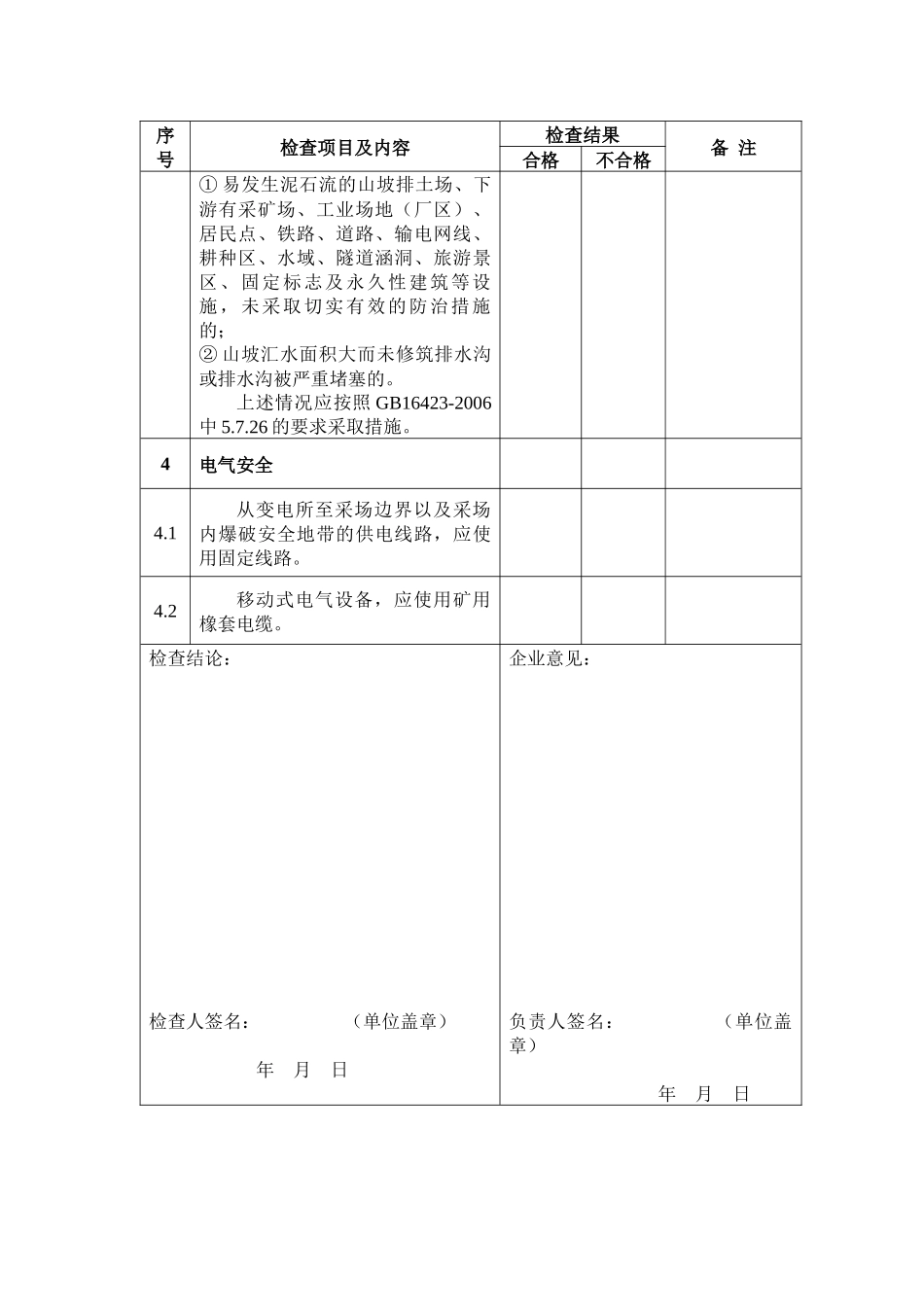 吉林省非煤矿山安全生产现场检查表-吉林省非煤矿山企业安全_第3页