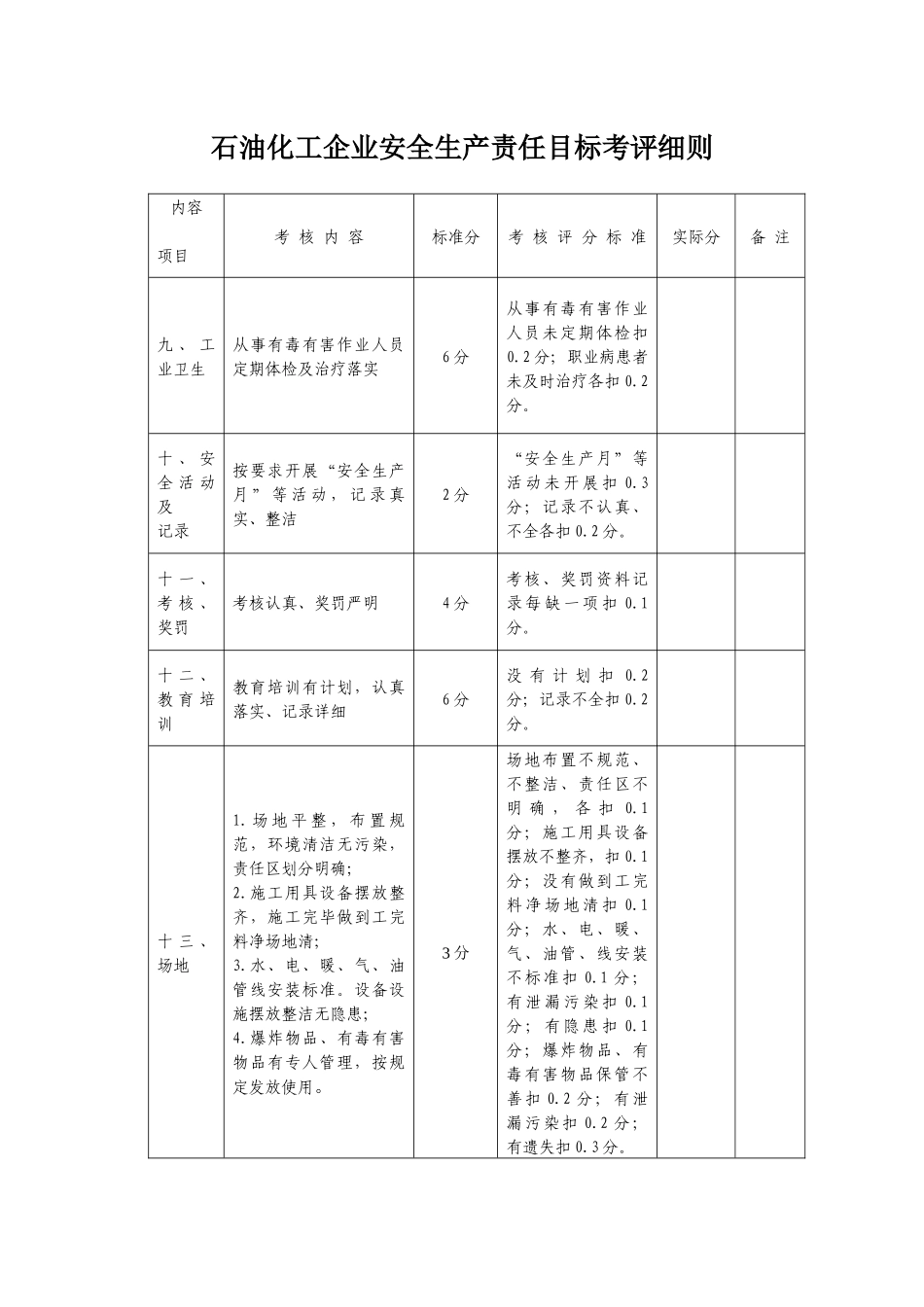 石油化工企业安全生产责任目标考评细则_第3页