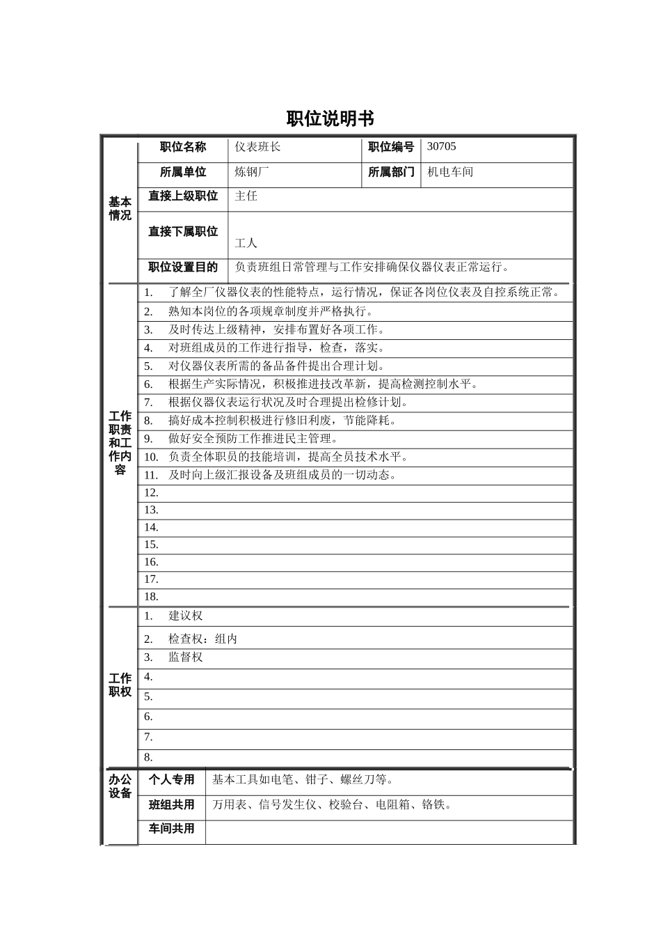 炼钢厂机电车间仪表班长职位说明书_第1页