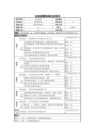 仓库保管岗岗位说明书