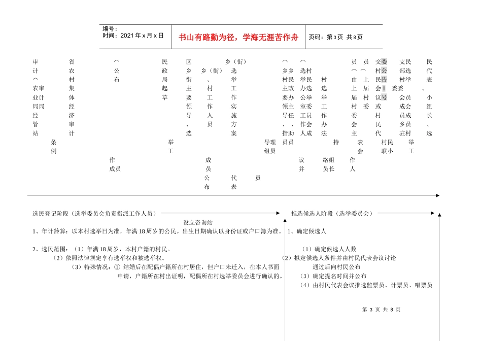 村委会换届选举工作流程-村民委员会换届选举工作流程_第3页