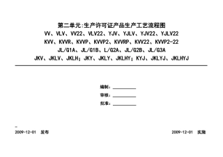 生产许可证生产工艺流程图