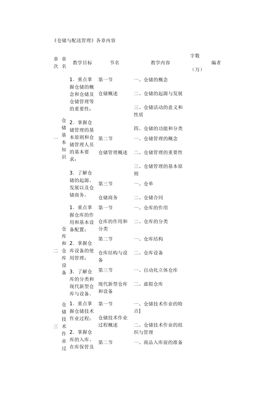 中央电大仓储与配送管理课程网上教学整体设计方案_第2页