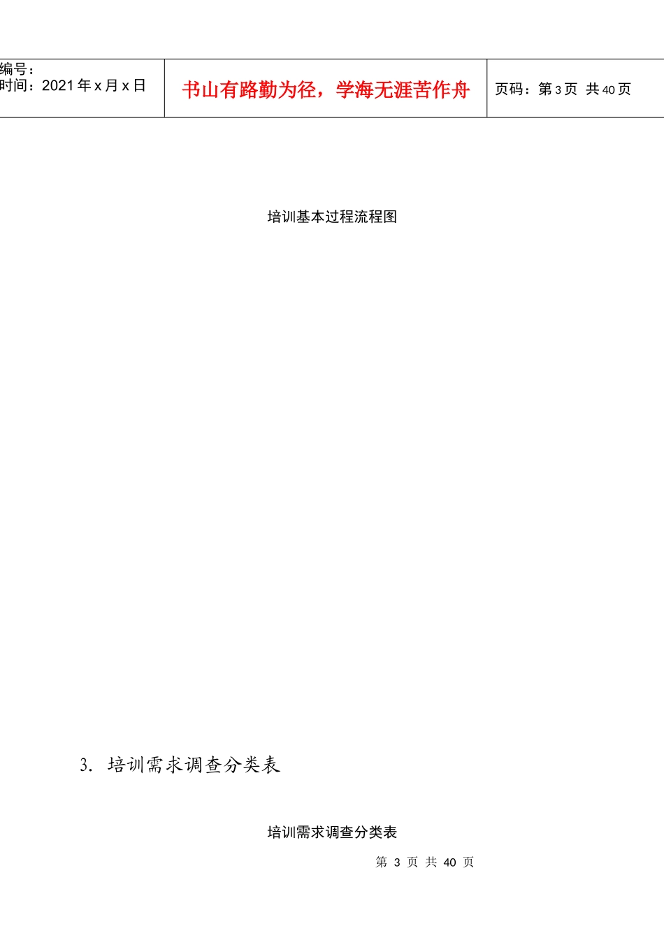 最新企业生命周期运作图_第3页