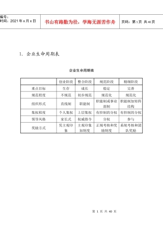 最新企业生命周期运作图