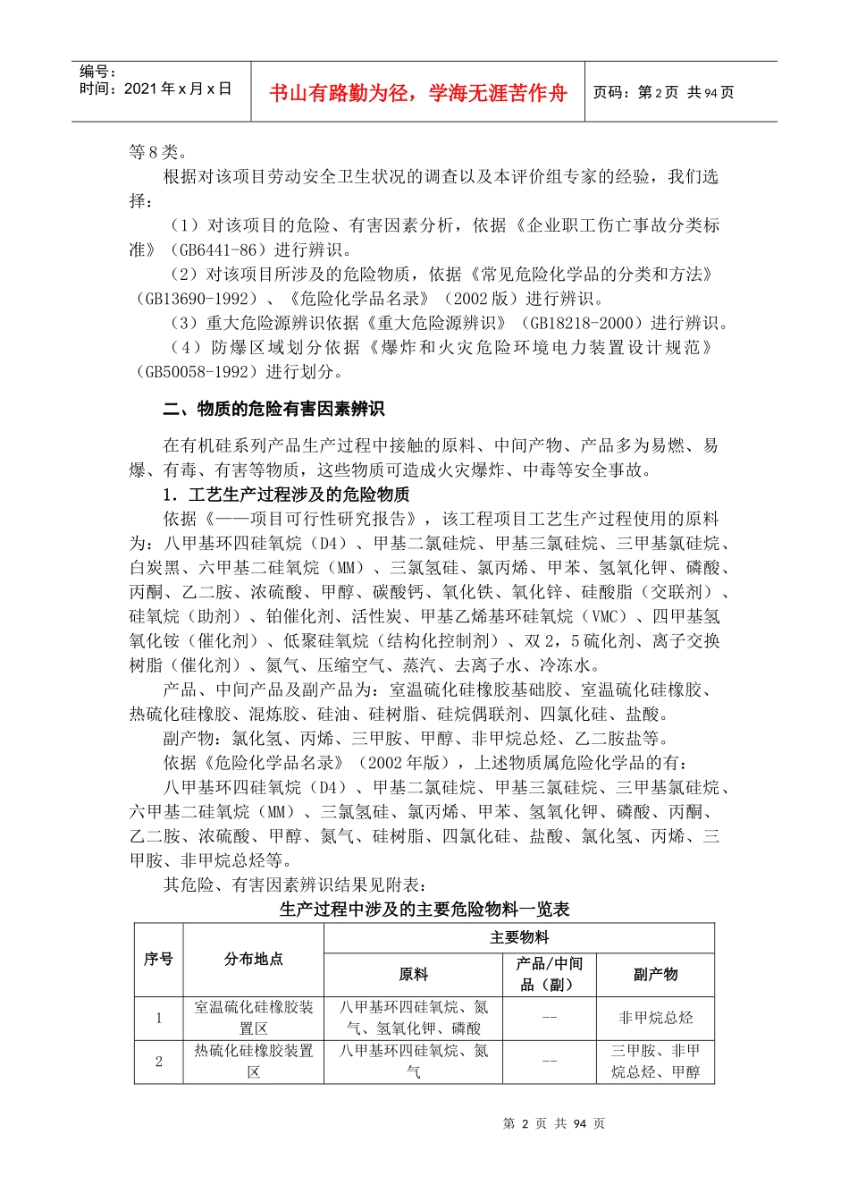 有机硅项目评价报告_第2页