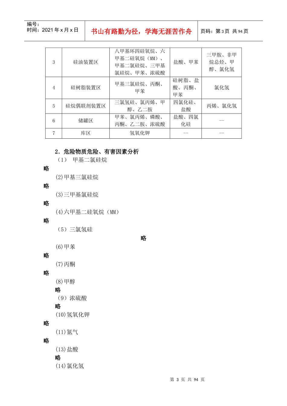 有机硅项目评价报告_第3页