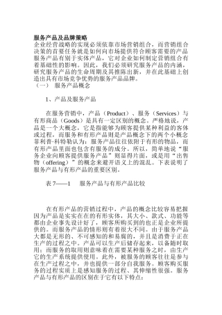 服务产品管理与品牌策略
