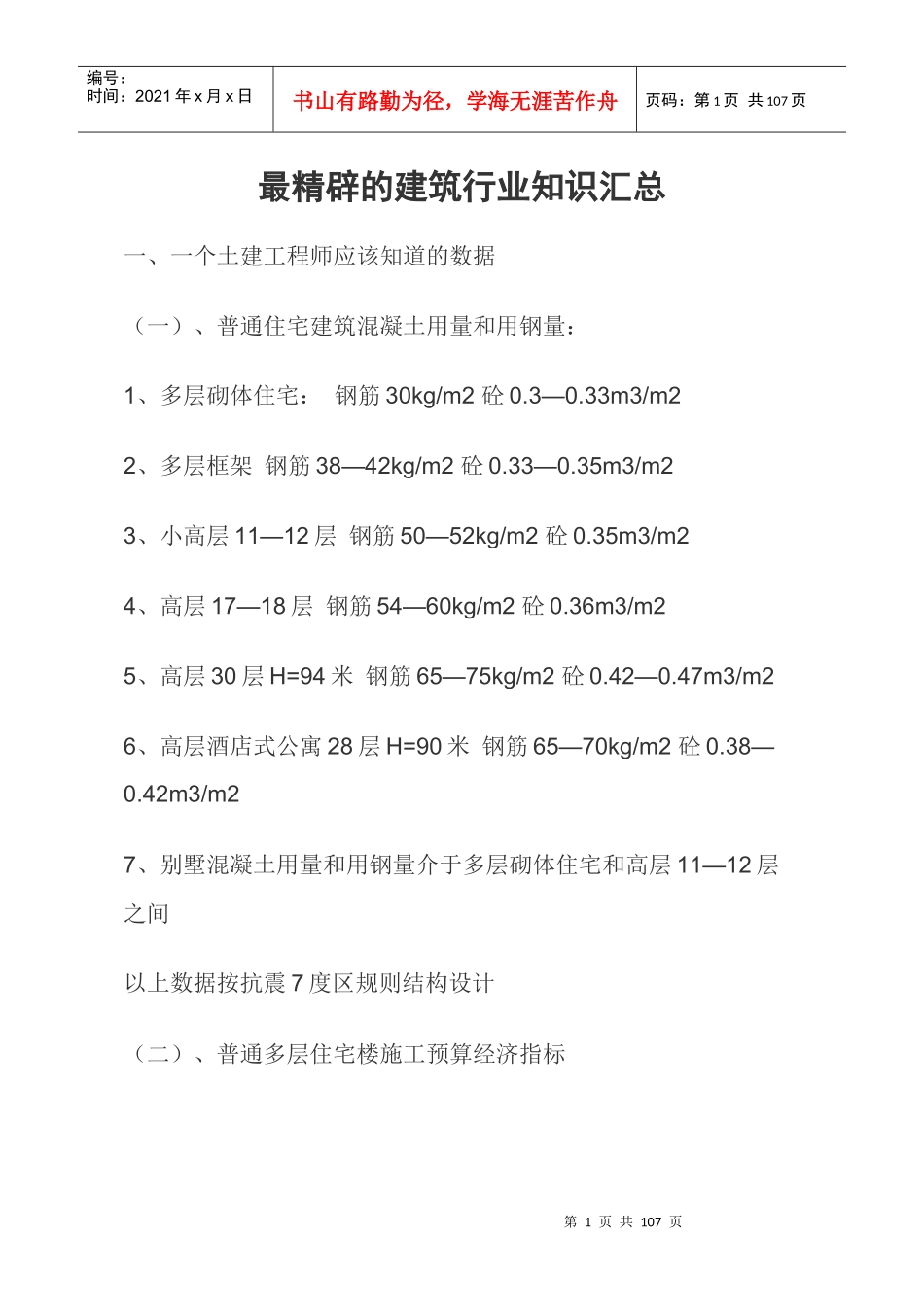 最精辟的建筑行业知识汇总_第1页