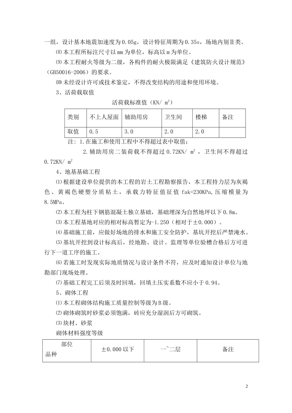 某五金汽配城16楼施工组织设计_第2页