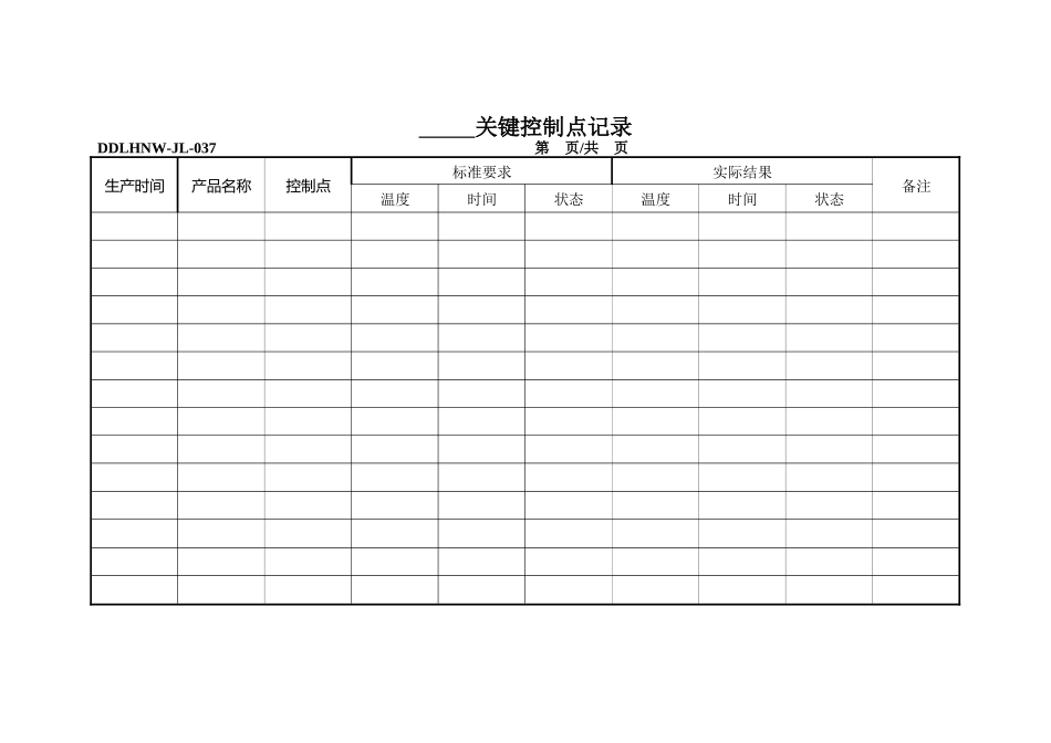 最新食品生产QS全套生产记录表格样板_第2页