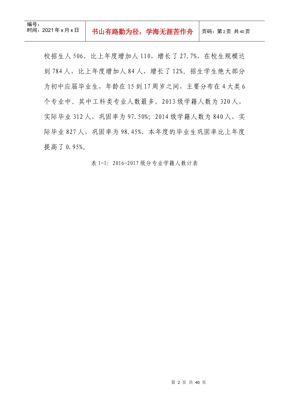 某中等职业教育质量年度报告_第2页