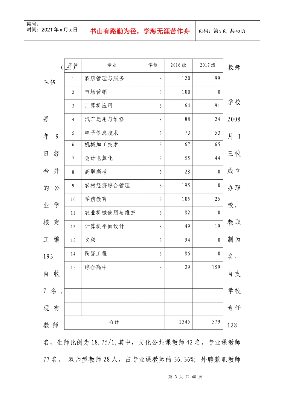 某中等职业教育质量年度报告_第3页
