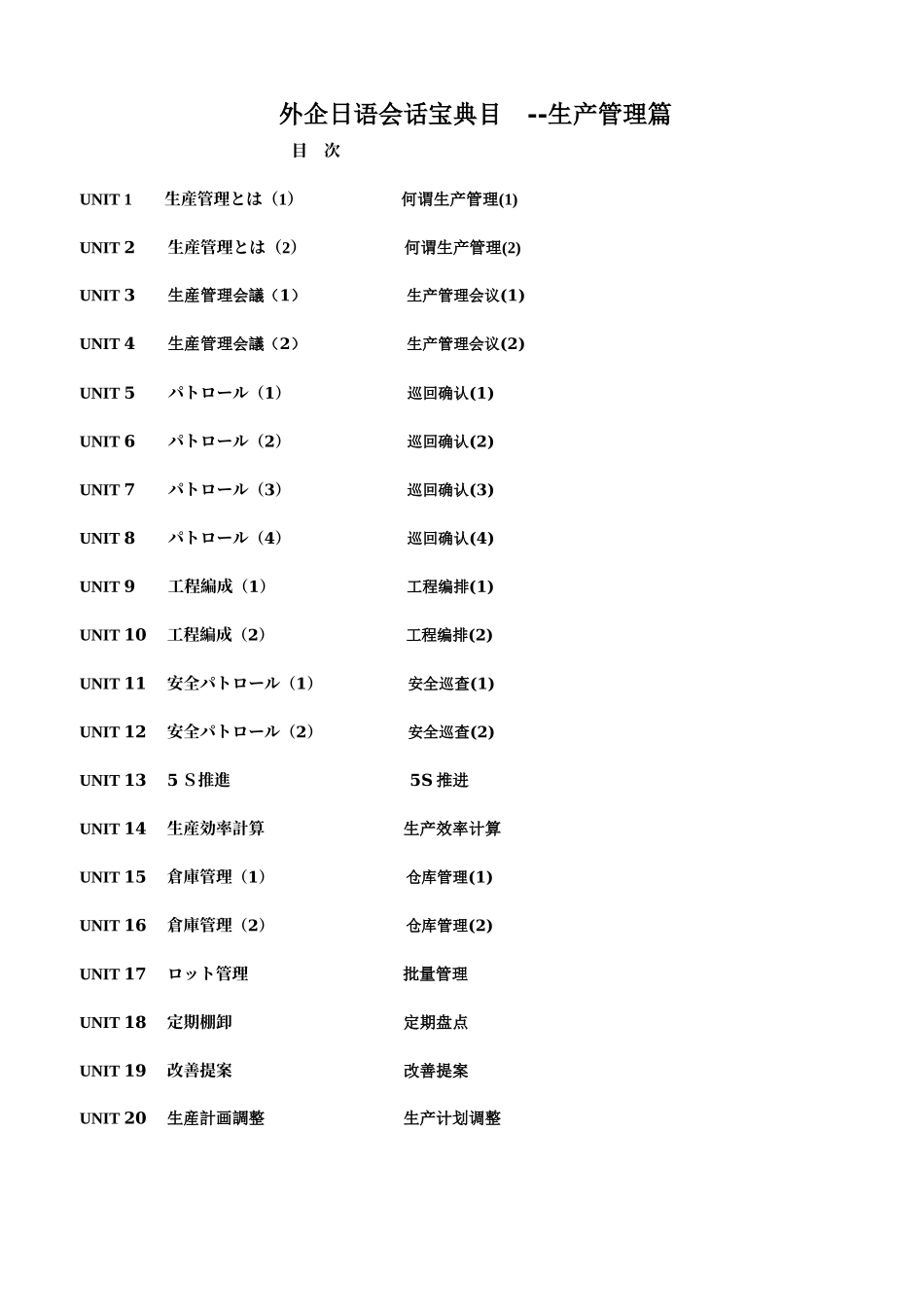 外企日语会话宝典(生产管理篇)685916672_第1页