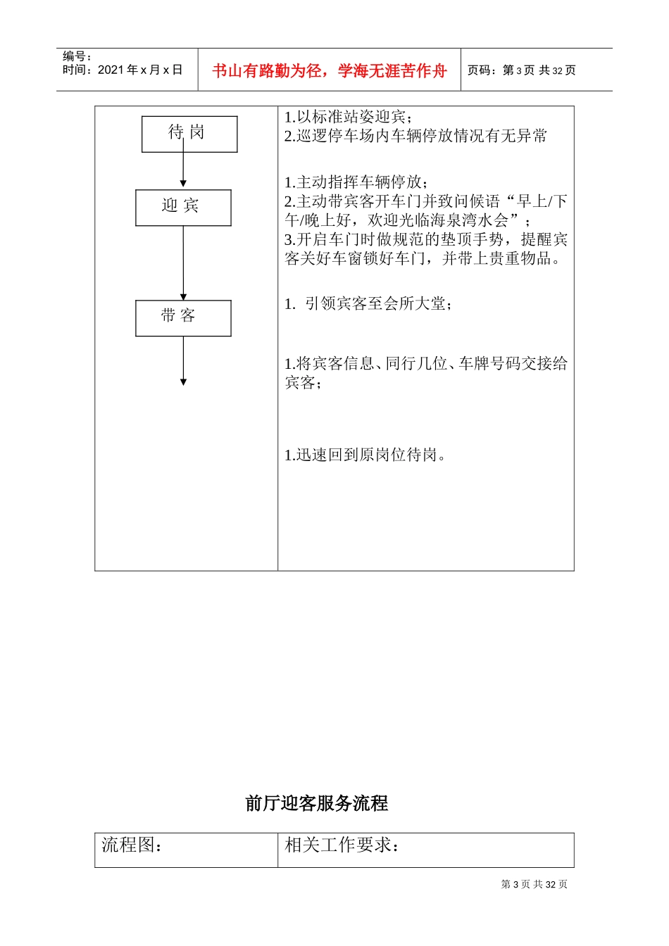 服务总流程(DOC31页)_第3页