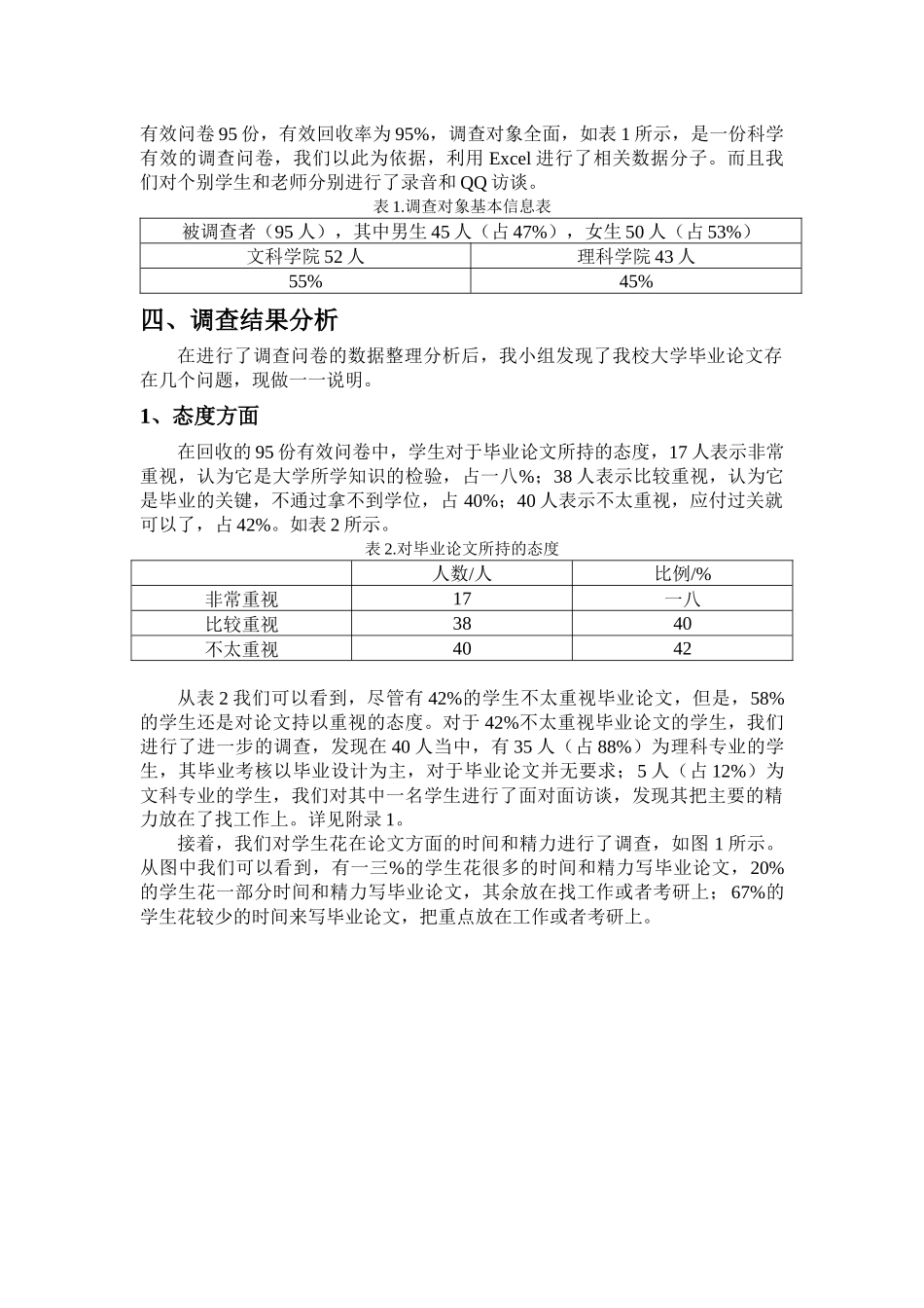有关大学生毕业论文存在问题的调查报告_第2页
