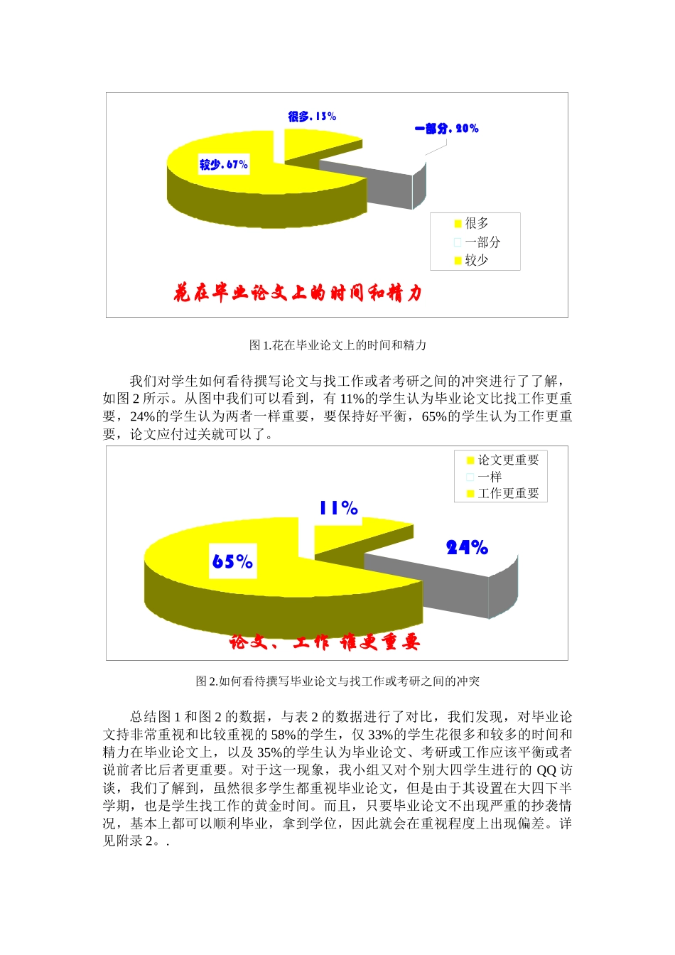 有关大学生毕业论文存在问题的调查报告_第3页
