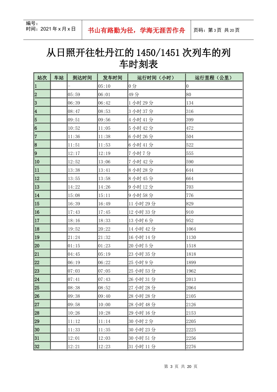 最新阿城列车时刻表_第3页