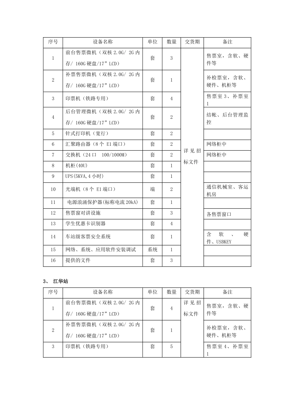 计算机售票系统设备_第2页