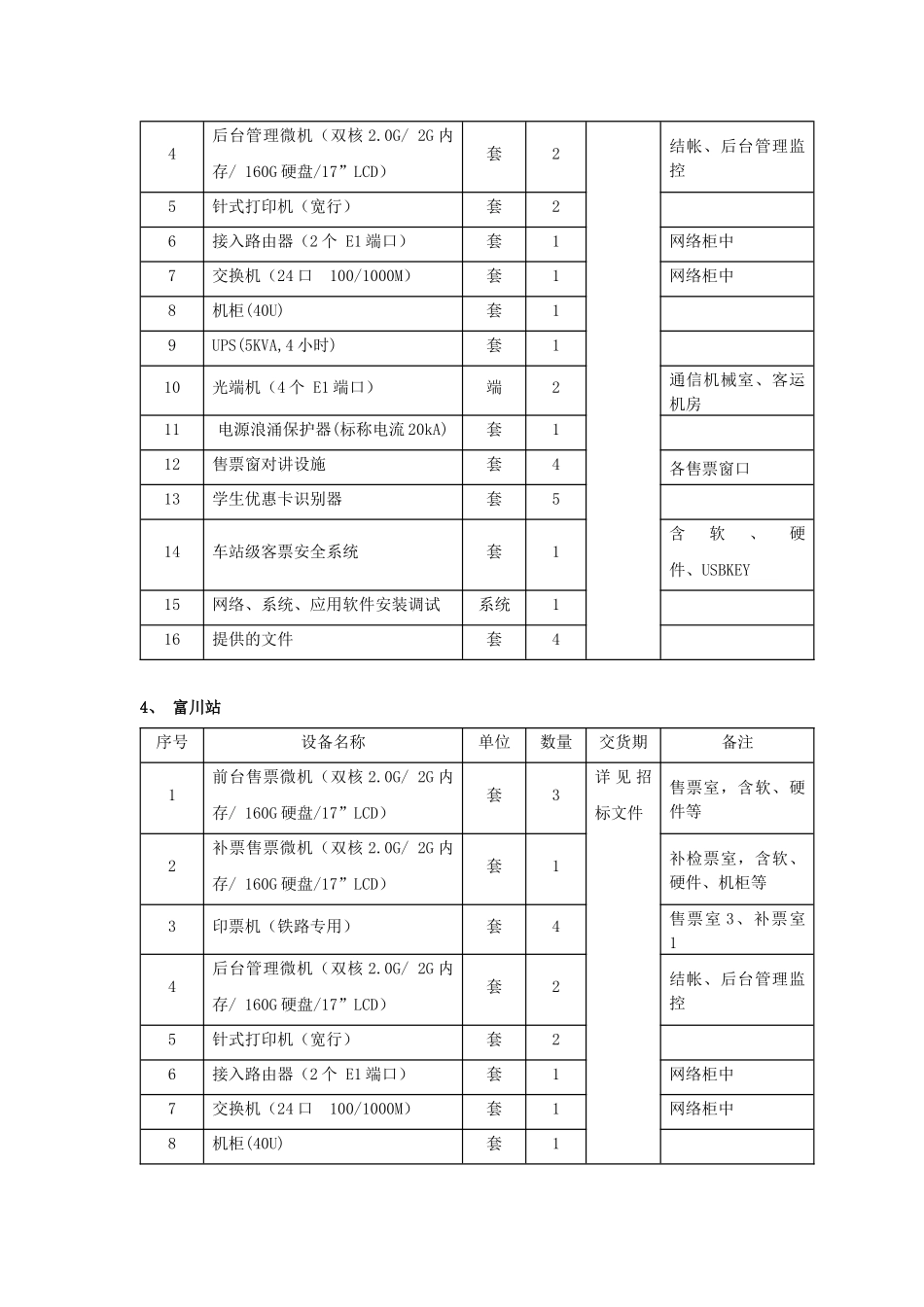 计算机售票系统设备_第3页