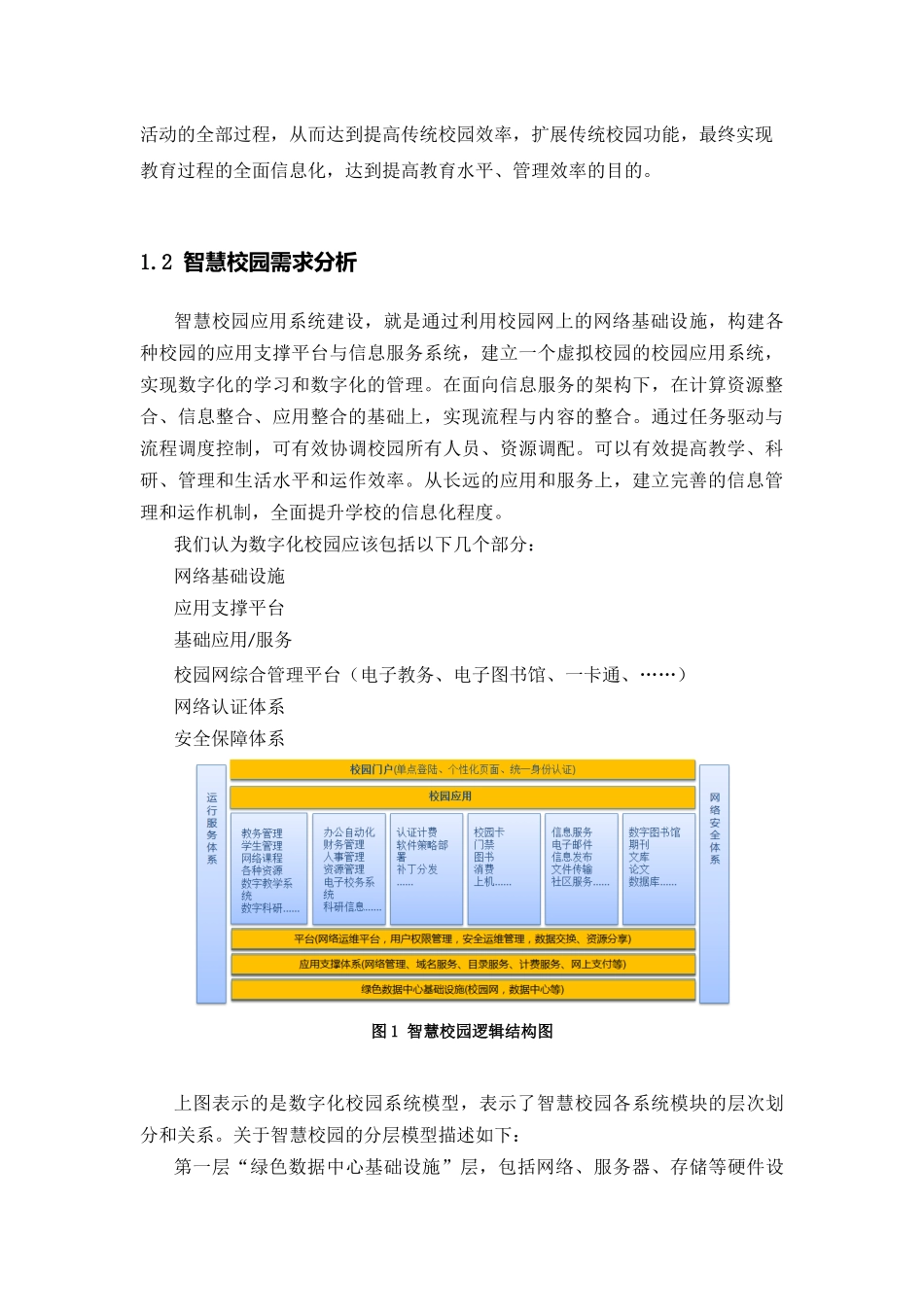 最新精品推荐移动互联网“加”高校智慧校园解决方案_第3页