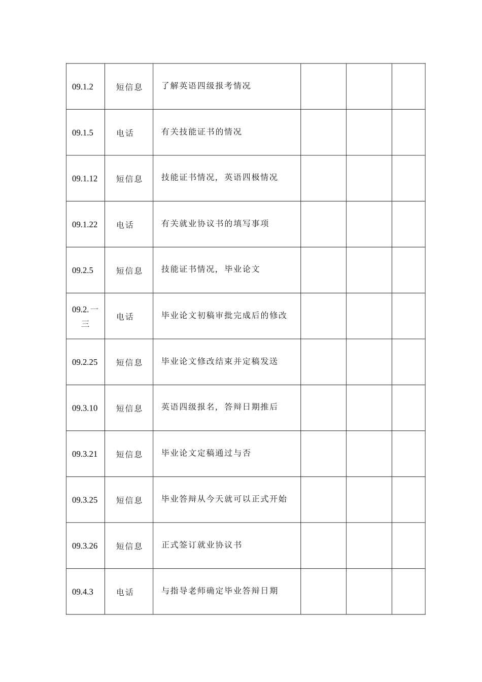 有关某大酒店中餐厅服务质量的调查报告_第2页
