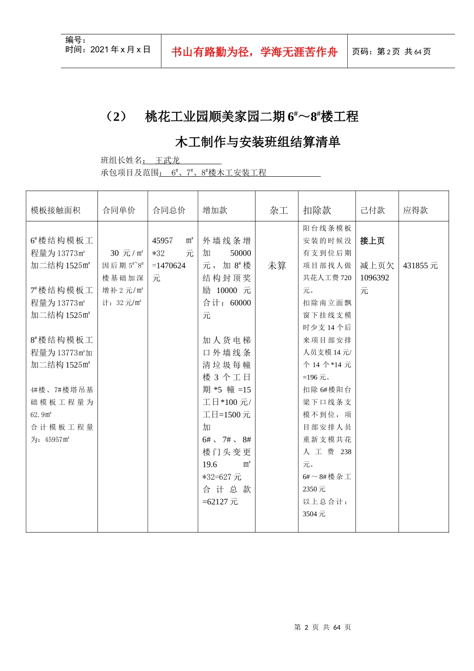 木工制作与安装班组结算清单_第2页