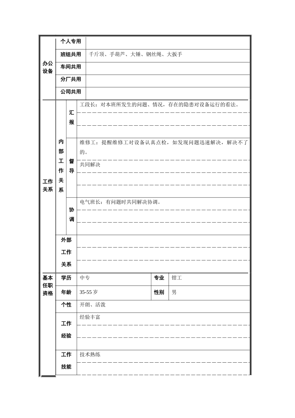 轧钢厂设备动力科维修班长岗位职位说明书_第2页