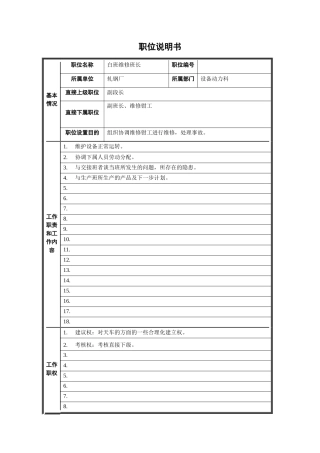 轧钢厂设备动力科维修班长岗位职位说明书