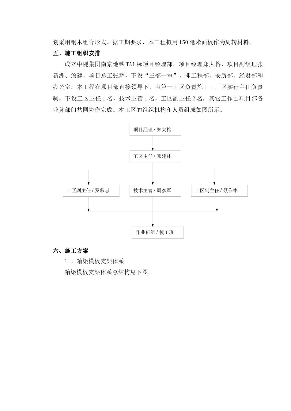 高架桥箱梁模板施工技术方案(修订)_第2页