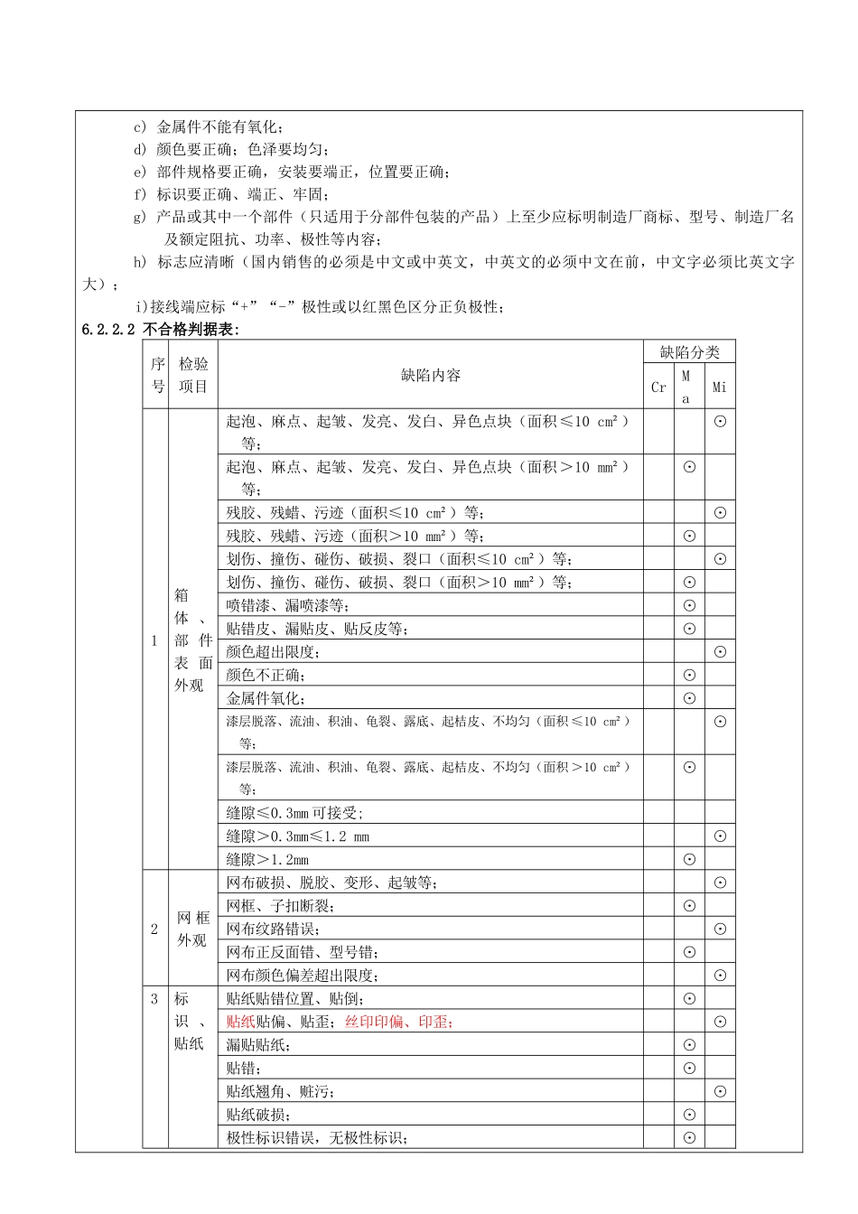 扬声器系统检验要求_第3页