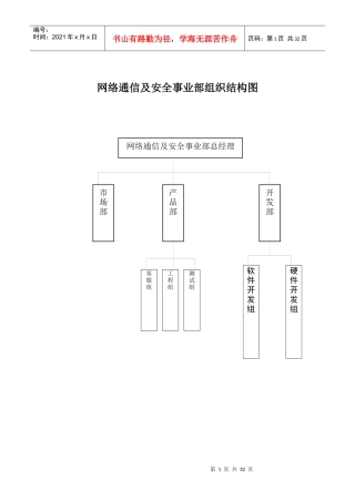 某上市公司事业部岗位职责与质量目标