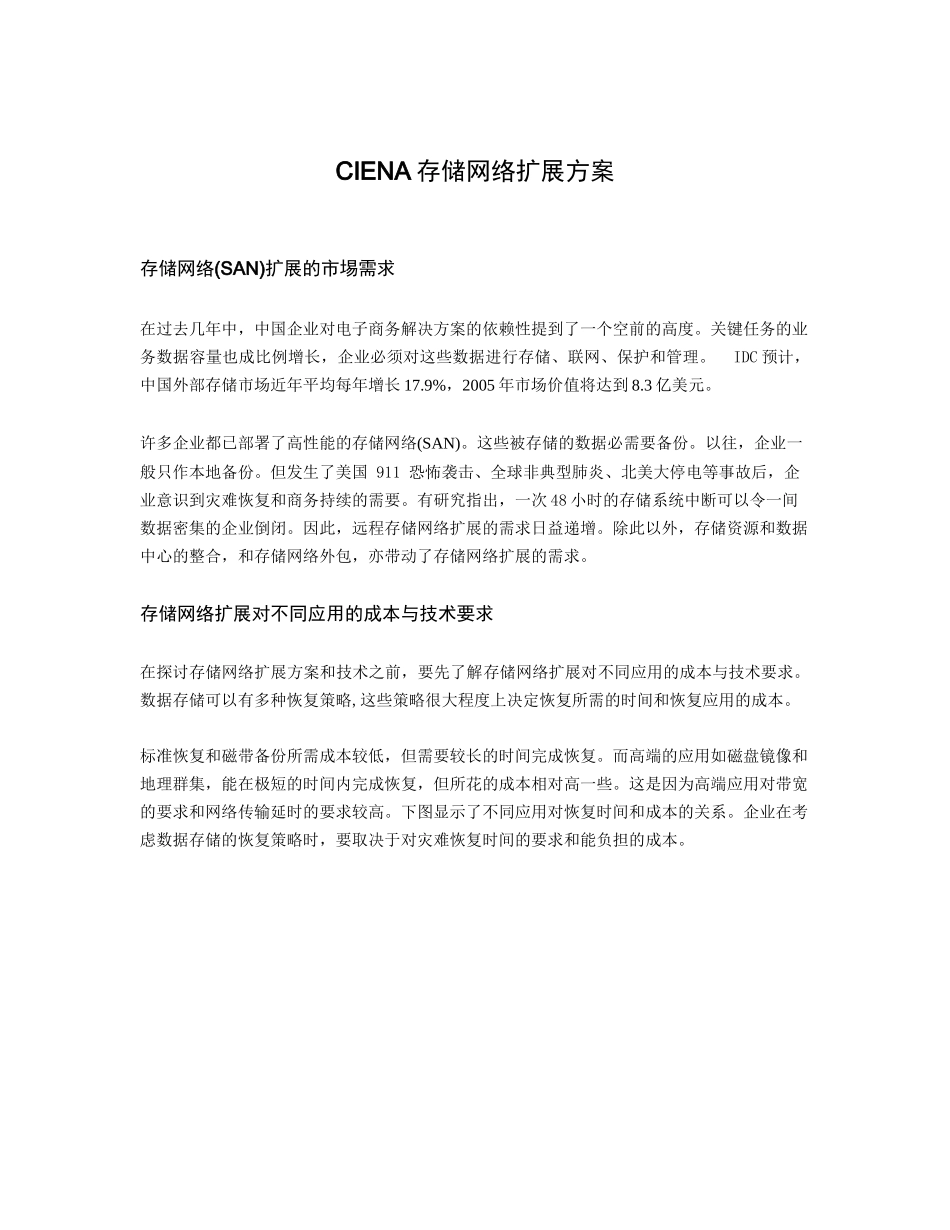 CIENA存储网络方案_第1页