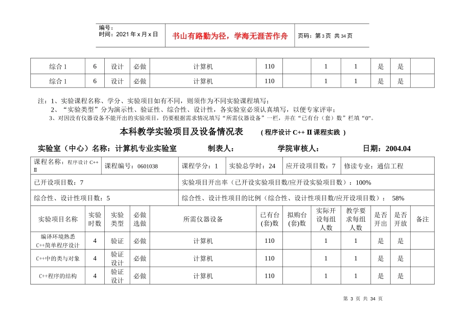 本科教学实验项目及设备情况表_第3页