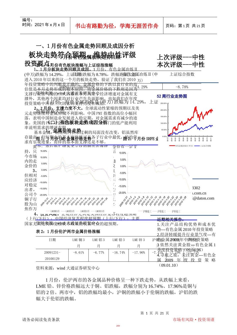有色金属行业XXXX年2月份投资策略（XXXX[1]25-_第2页