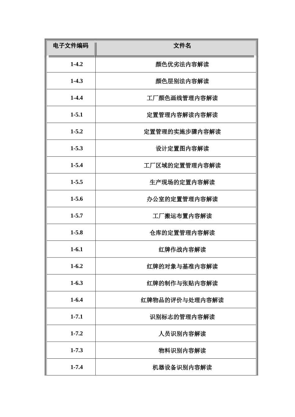 工厂目视管理[1]1_第3页
