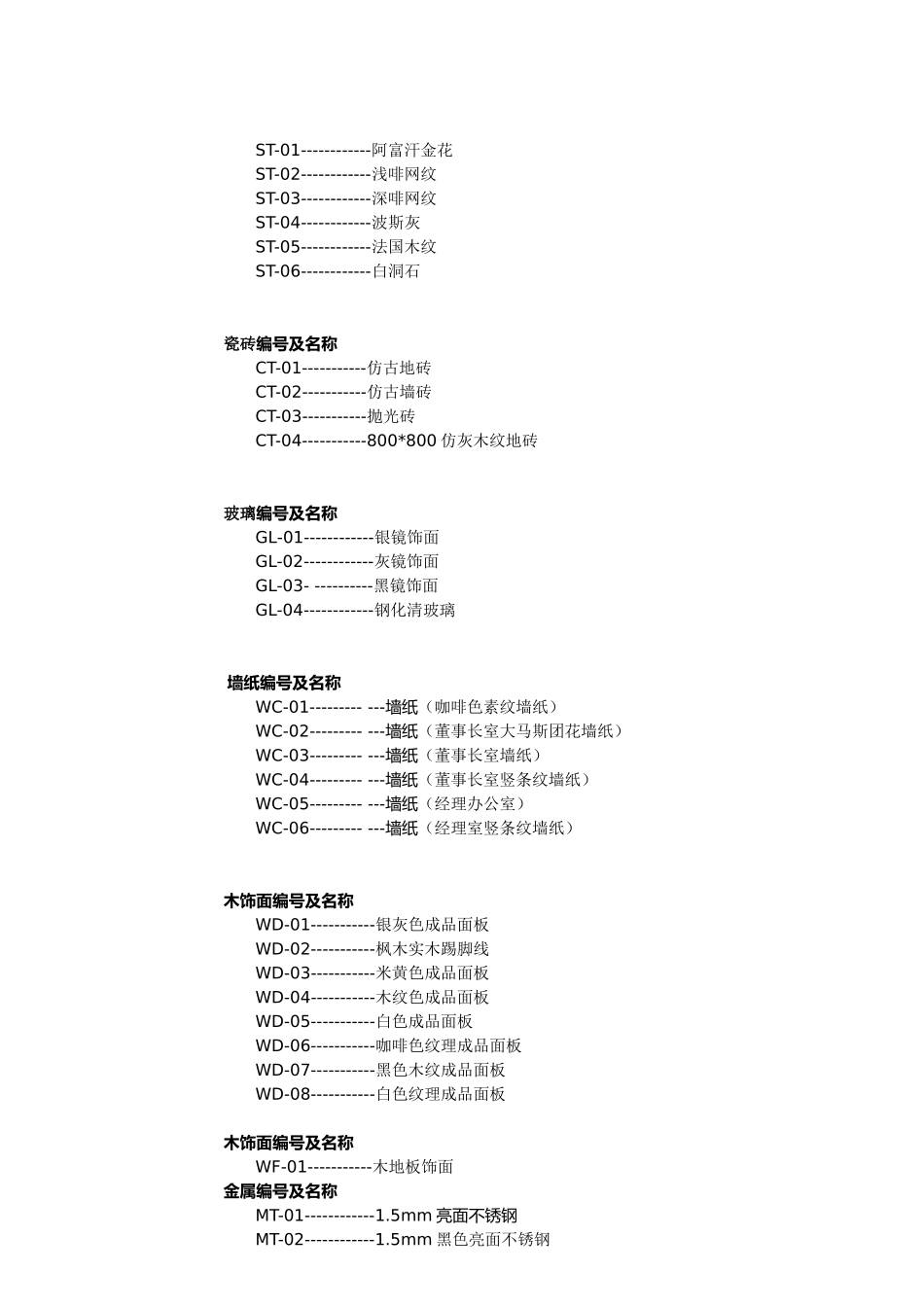 办公室物料表_第2页