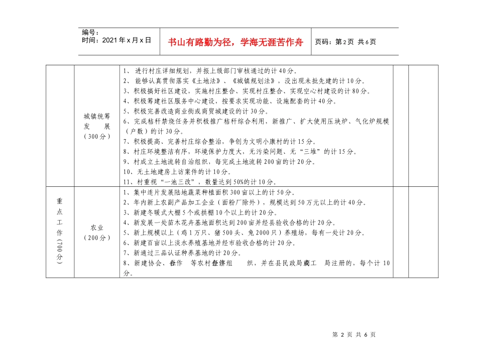 杨店镇村级目标管理绩效考核细则_第2页