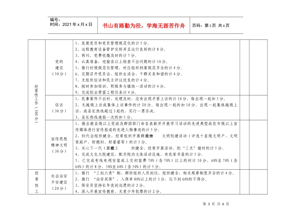 杨店镇村级目标管理绩效考核细则_第3页