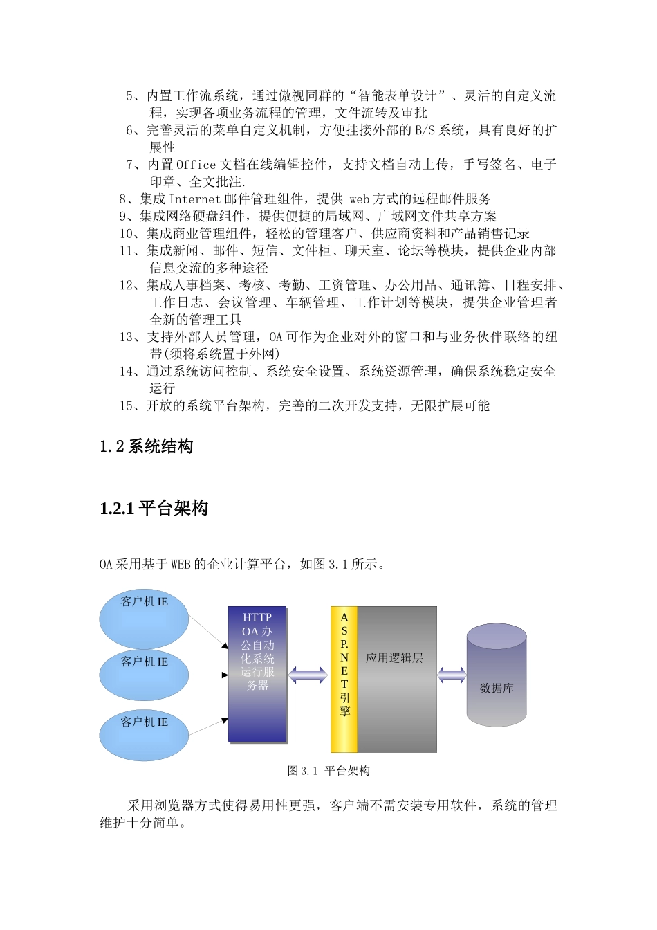 协同办公系统技术方案_第3页