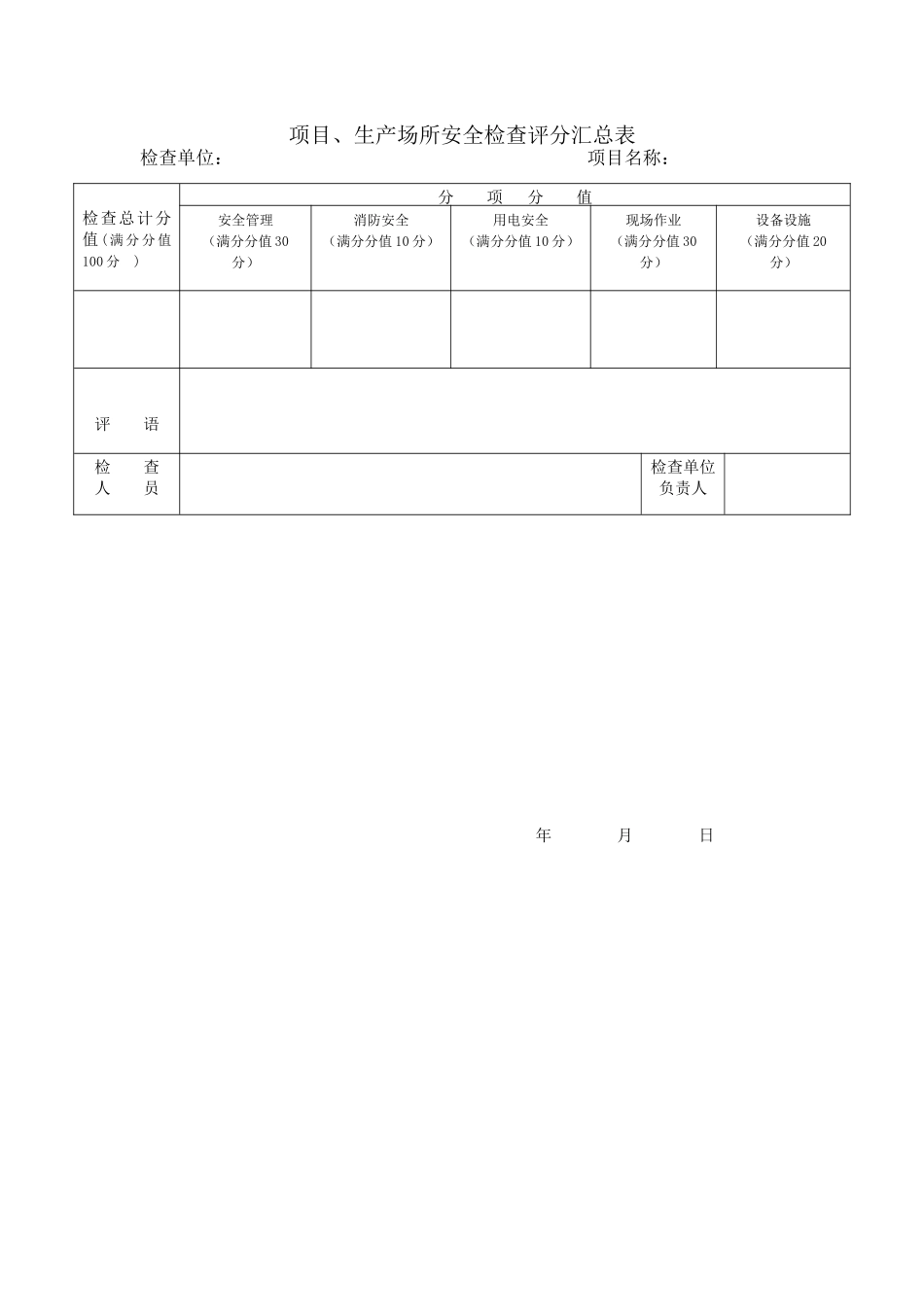某公司项目生产场站安全生产标准化考评检查表_第2页