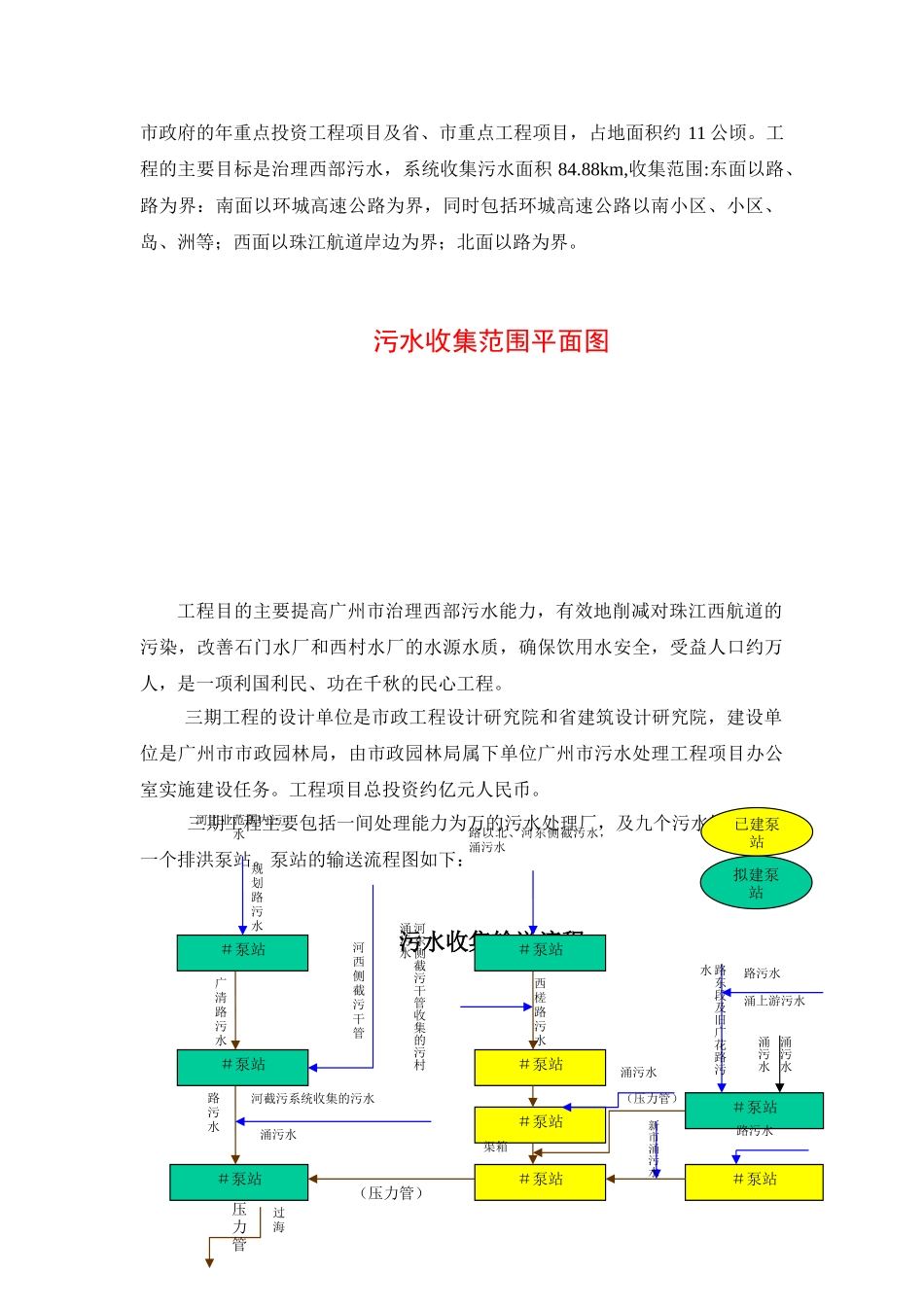 水处理（三期）机电设备单机调试方案施工组织设计方案(20页)_第2页