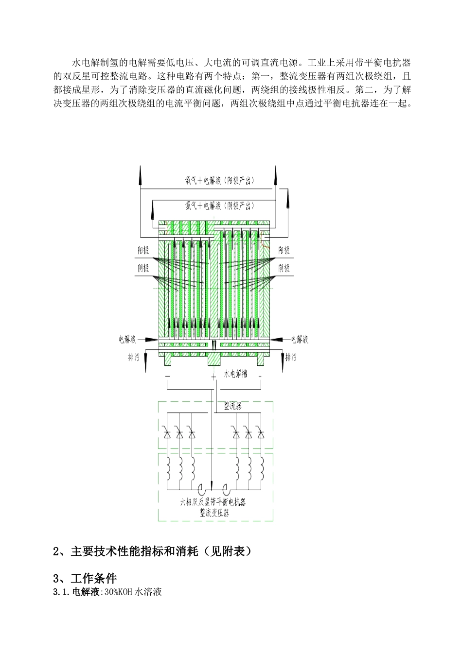 水电解制氢设备系列说明书_第3页