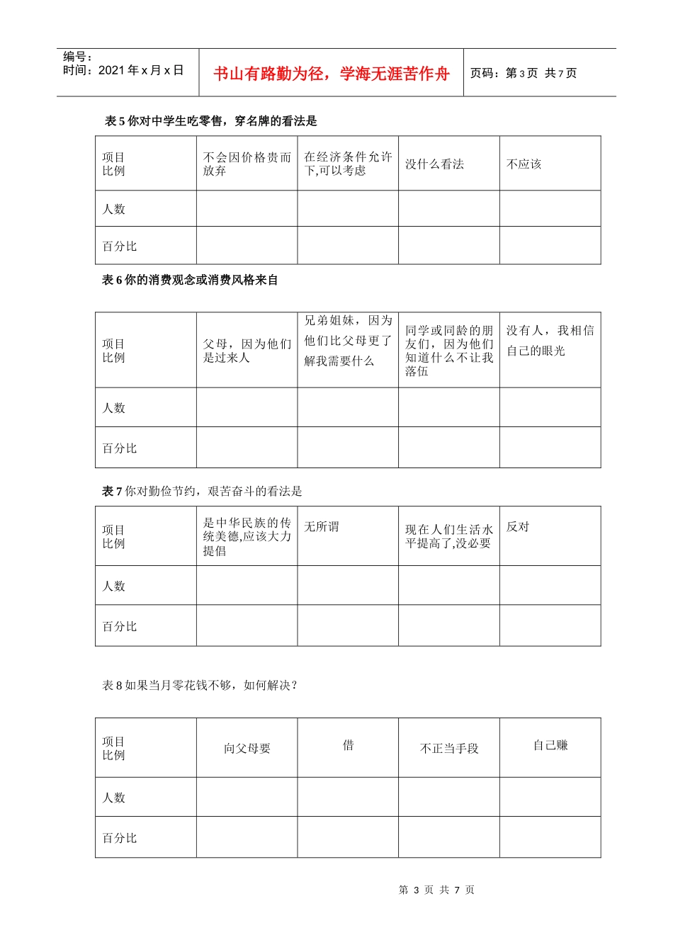 有关中学生消费的调查报告_第3页