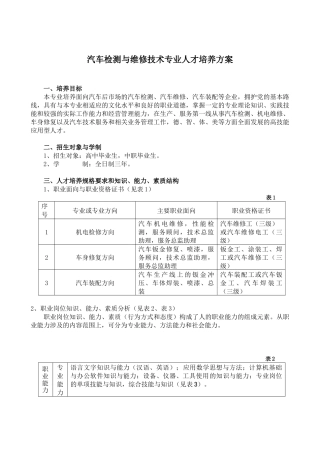 汽车检测与维修技术专业介绍