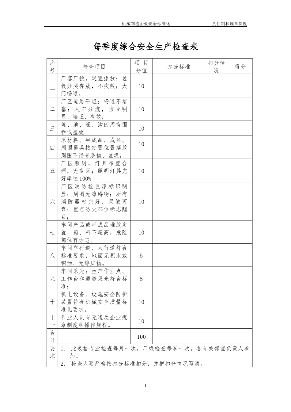 机械制造企业安全标准化责任制和规章制度_第2页