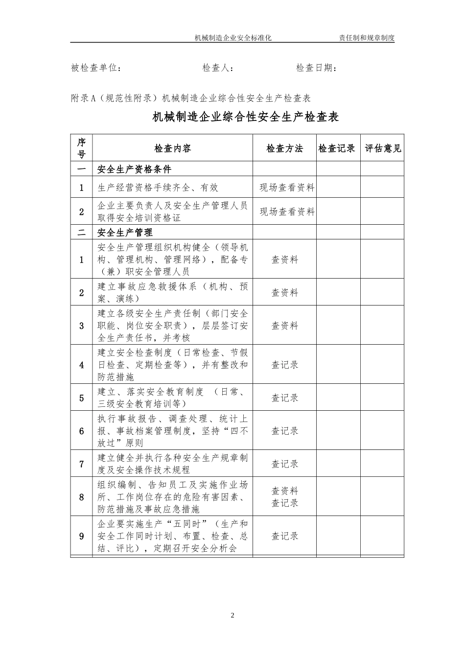 机械制造企业安全标准化责任制和规章制度_第3页