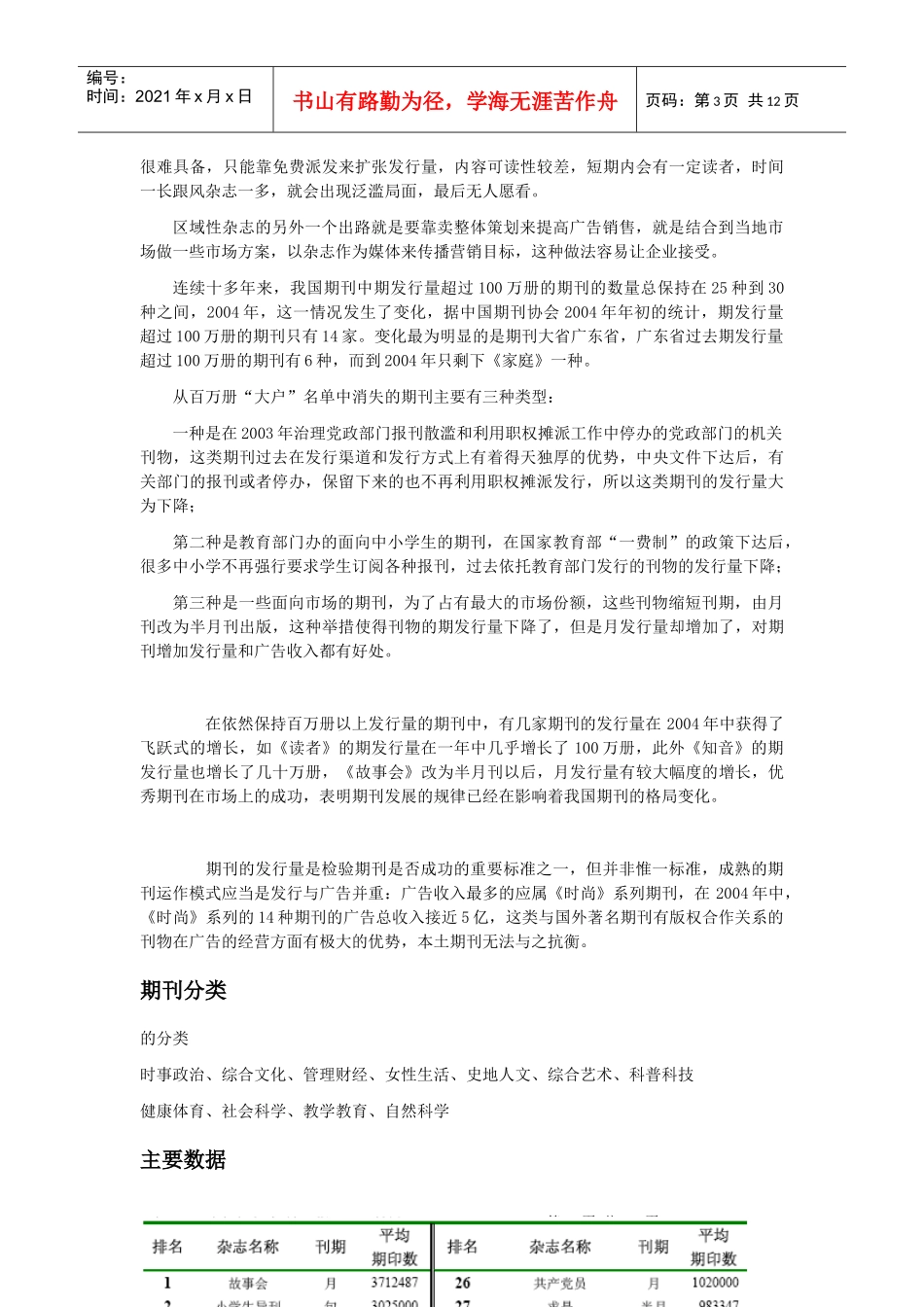 期刊行业研究报告_第3页