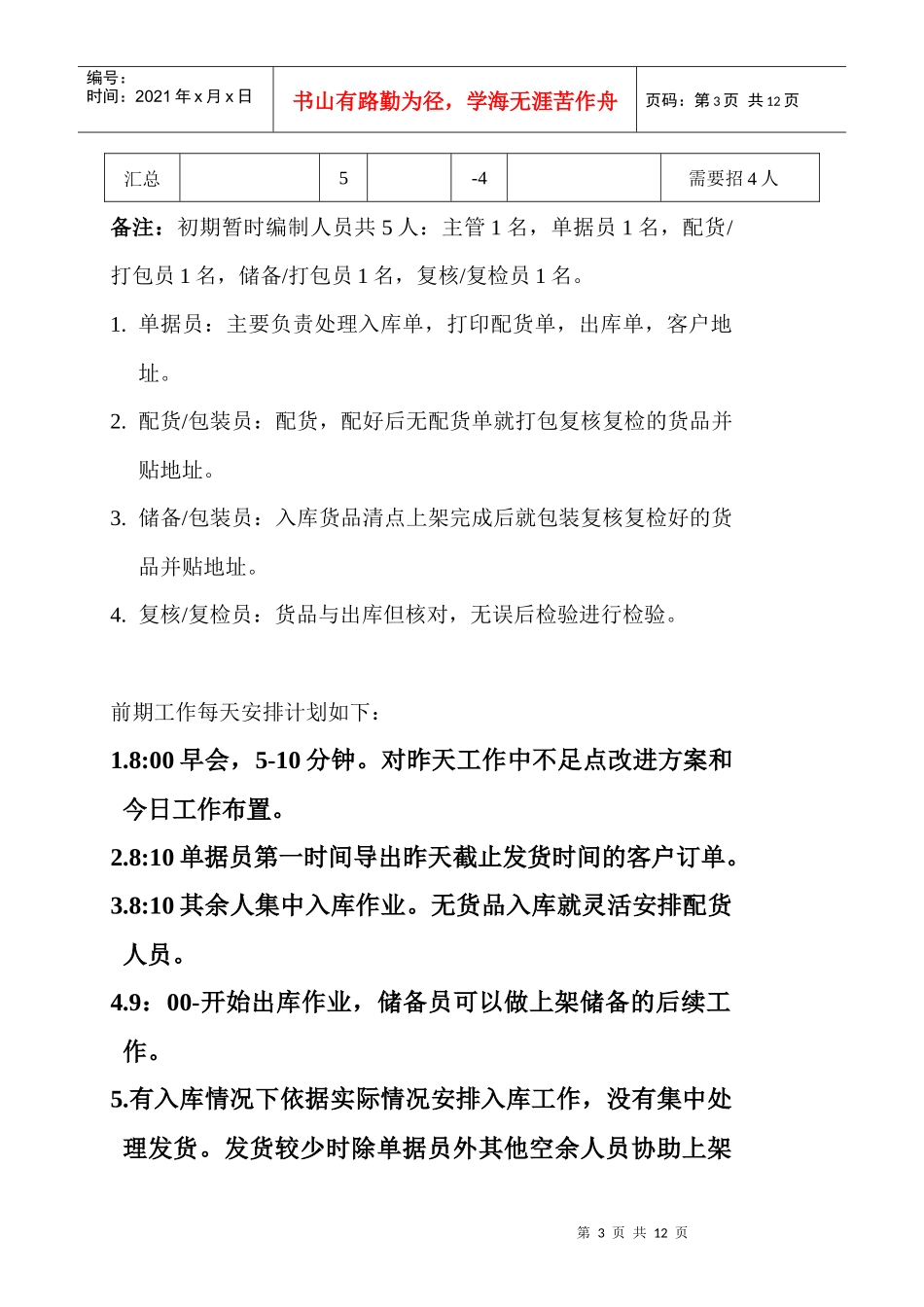 服饰物流部岗位说明书(试行)8-20_第3页