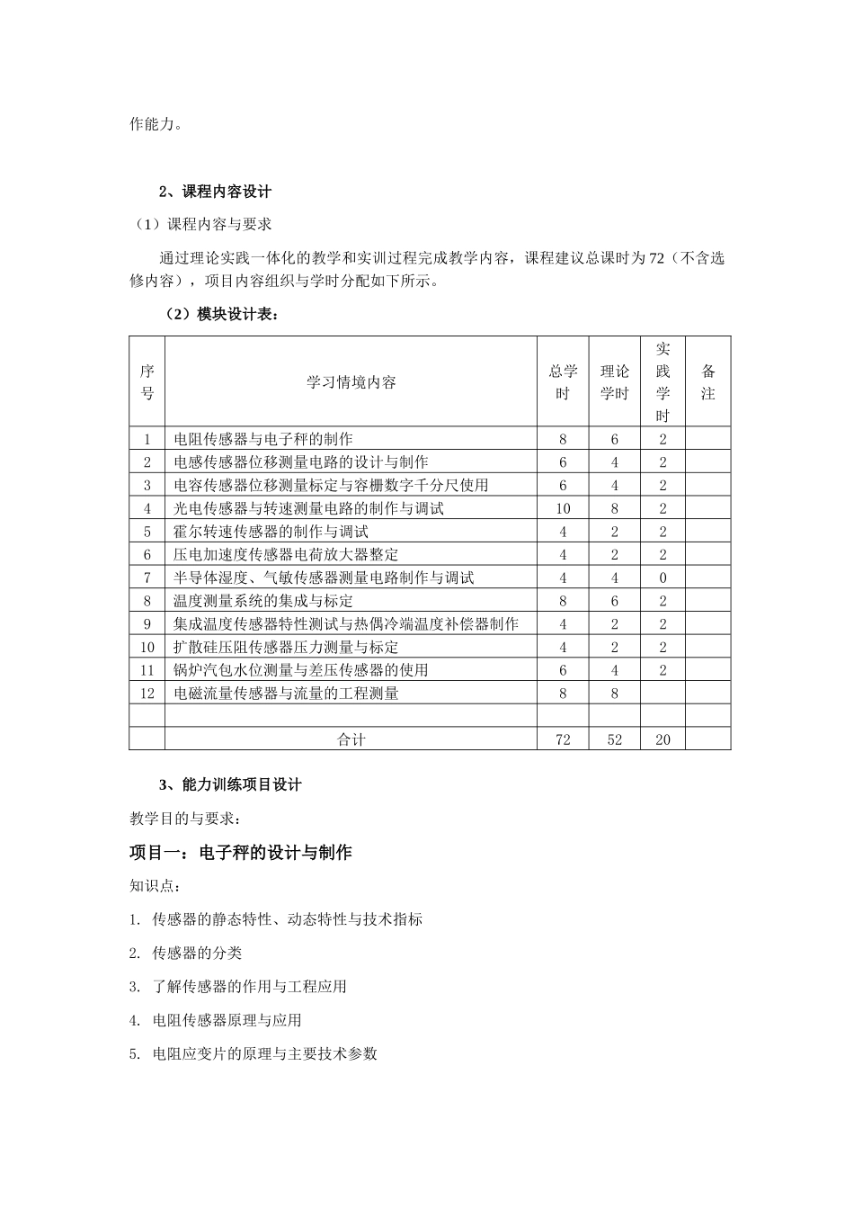 传感器与检测技术课程标准_第3页